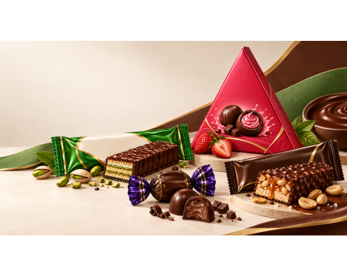 Turkey Confectionery Supplier Buyer Checklist