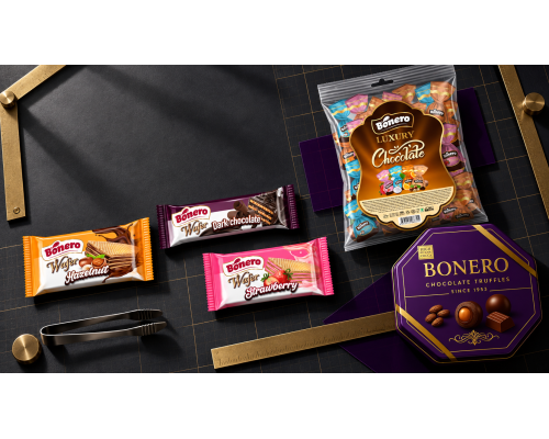 How Seasonal Chocolate Collections Can Support Retail Sales